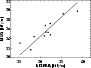 \begin{figure}
\par\includegraphics[width=8cm,clip]{0087fig1.eps}
\end{figure}
