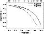 \begin{figure}
\par\includegraphics[width=8cm,clip]{0087fig7.eps}
\end{figure}