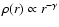 $\rho(r) \propto r^{-\gamma}$
