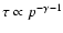 $\tau \propto p^{-\gamma-1}$