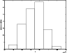 \begin{figure}
\par\includegraphics[width=8.3cm,clip]{0113fig10.eps}\end{figure}