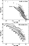 \begin{figure}
\par\includegraphics[width=8.4cm,clip]{fig3a.eps}\vspace*{2mm}
\includegraphics[width=8.4cm,clip]{fig3b.eps}\end{figure}