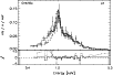 \begin{figure}
\par {\includegraphics[width=8.8cm]{fig4.eps} }
\end{figure}