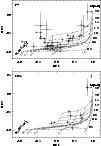 \begin{figure}
\par\includegraphics[width=8.8cm,clip]{fig5a.eps}\vspace*{3mm}
\includegraphics[width=8.8cm,clip]{fig5b.eps}\end{figure}