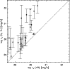 \begin{figure}
\par {\includegraphics[width=8.6cm,clip]{fig6.eps} }
\end{figure}