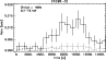 \begin{figure}
\par {\includegraphics[width=8.5cm,clip]{fig8.eps} }
\end{figure}