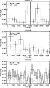 \begin{figure}
\par\includegraphics[width=8.6cm,clip]{fig10a.eps}\vspace*{2mm}
\...
...10b.eps}\vspace*{2mm}
\includegraphics[width=8.6cm,clip]{fig10c.eps}\end{figure}