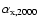 $\alpha_{\rm x,2000}$