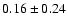 $ 0.16 \pm 0.24$