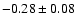 $ -0.28 \pm 0.08$