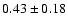 $ 0.43 \pm 0.18$