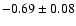 $ -0.69 \pm 0.08$