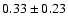 $ 0.33 \pm 0.23$