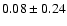 $ 0.08 \pm 0.24$