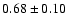 $ 0.68 \pm 0.10$