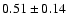 $ 0.51 \pm 0.14$