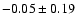 $ -0.05 \pm 0.19$