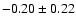 $ -0.20 \pm 0.22$