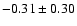 $ -0.31 \pm 0.30$
