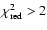 $\chi^2_{\rm red} > 2$