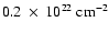 $0.2~ \times ~10^{22}~{\rm cm^{-2}}$