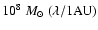 $10^8~M_{\odot}~( {\lambda}/{1 {\mbox{AU}}} )$