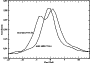 \begin{figure}
\par\includegraphics[width=7.8cm,clip]{0293fig12.eps}
\end{figure}