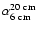 $\alpha^{\rm 20~cm}_{\rm 6~cm}$