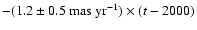 $-(1.2\pm0.5~{\rm mas~yr}^{-1}) \times (t-2000)$