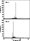 \begin{figure}
\par\includegraphics[width=8.5cm,clip]{0335fig2.eps}\end{figure}