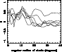 \begin{figure}
\par\includegraphics[width=7.7cm,clip]{0337fg10.ps}\end{figure}