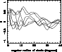 \begin{figure}
\par\includegraphics[width=7.7cm,clip]{0337fg11.ps}\end{figure}