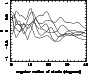 \begin{figure}
\par\includegraphics[width=7.7cm,clip]{0337fg12.ps}\end{figure}