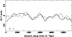 \begin{figure}
\par\includegraphics[angle=360,width=12.6cm,clip]{0337fg13.ps}\end{figure}