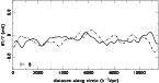 \begin{figure}
\par\includegraphics[angle=360,width=12.6cm,clip]{0337fg15.ps}\end{figure}