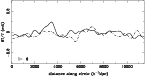 \begin{figure}
\par\includegraphics[angle=360,width=12.6cm,clip]{0337fg18.ps}\end{figure}