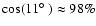 $\cos(11\mbox{$^\circ$ }) \approx 98\%$