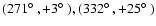 $(271\mbox{$^\circ$ },+3\mbox{$^\circ$ }), (332\mbox{$^\circ$ },+25\mbox{$^\circ$ })$