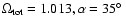$\Omega_{{\rm tot}}=1.013, \alpha=35\mbox{$^\circ$ }$
