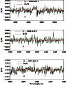 \begin{figure}
\par\includegraphics[width=8.3cm,clip]{0355fig3.eps}
\end{figure}