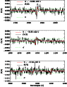 \begin{figure}
\par\includegraphics[width=8.2cm,clip]{0355fig4.eps}
\end{figure}