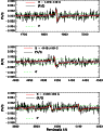 \begin{figure}
\par\includegraphics[width=8.2cm,clip]{0355fig6.eps}
\end{figure}