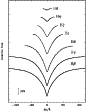 \begin{figure}
\par\includegraphics[width=7.4cm,clip]{0355fig7.ps}
\end{figure}