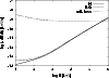 \begin{figure}\par\includegraphics[width=8.8cm,clip]{0377fig1.eps}
\end{figure}