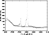 \begin{figure}
\par\includegraphics[width=8.5cm,clip]{0431f5.ps} \end{figure}