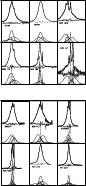 \begin{figure}
\par\includegraphics[width=7.4cm,clip]{0431f7.ps}\vspace*{1.4cm}
\includegraphics[width=7.4cm,clip]{0431f8.ps} \end{figure}