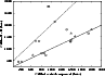 \begin{figure}
\par\includegraphics[width=8.5cm,clip]{0431f10.ps}\end{figure}