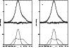 \begin{figure}
\par\includegraphics[width=4.1cm,clip]{0431f12.ps}\hspace*{3mm}
\includegraphics[width=4.1cm,clip]{0431f13.ps} \end{figure}