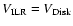 $V_{\rm ILR}=V_{\rm Disk}$