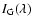 $I_{\rm G}(\lambda)$